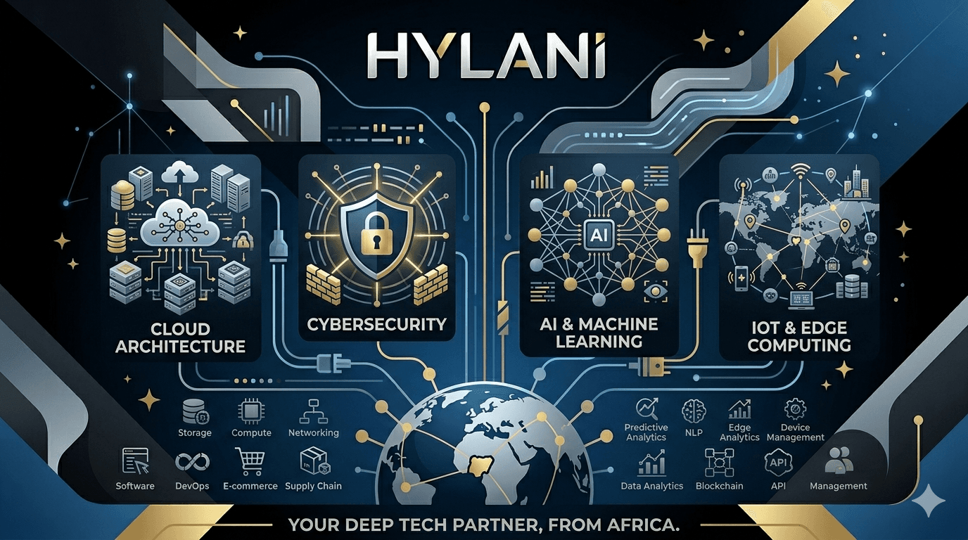 HYLANI platform pillars