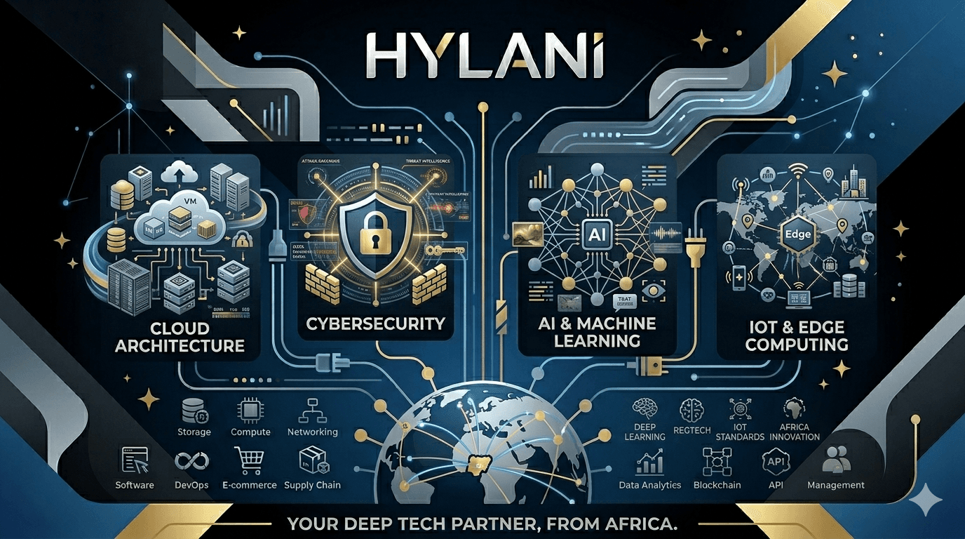 TECH service visual